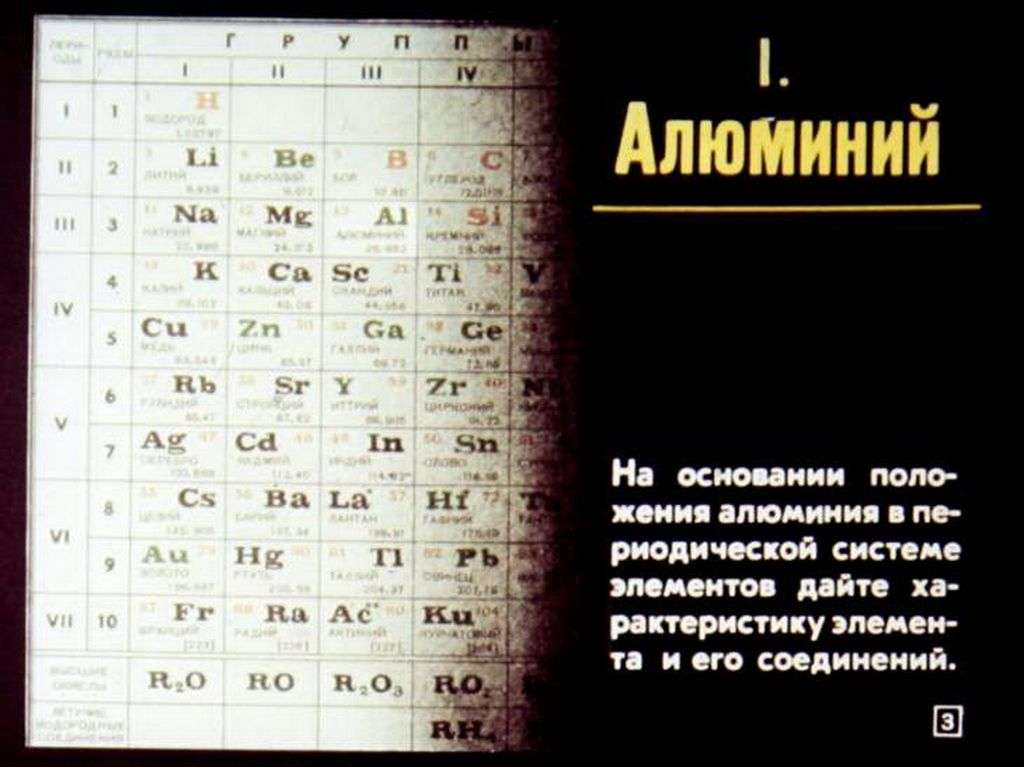 Алюминий — элемент третьей группы