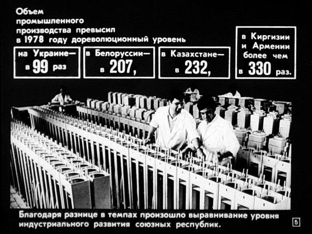 Экономика СССР — единый народнохозяйственный комплекс