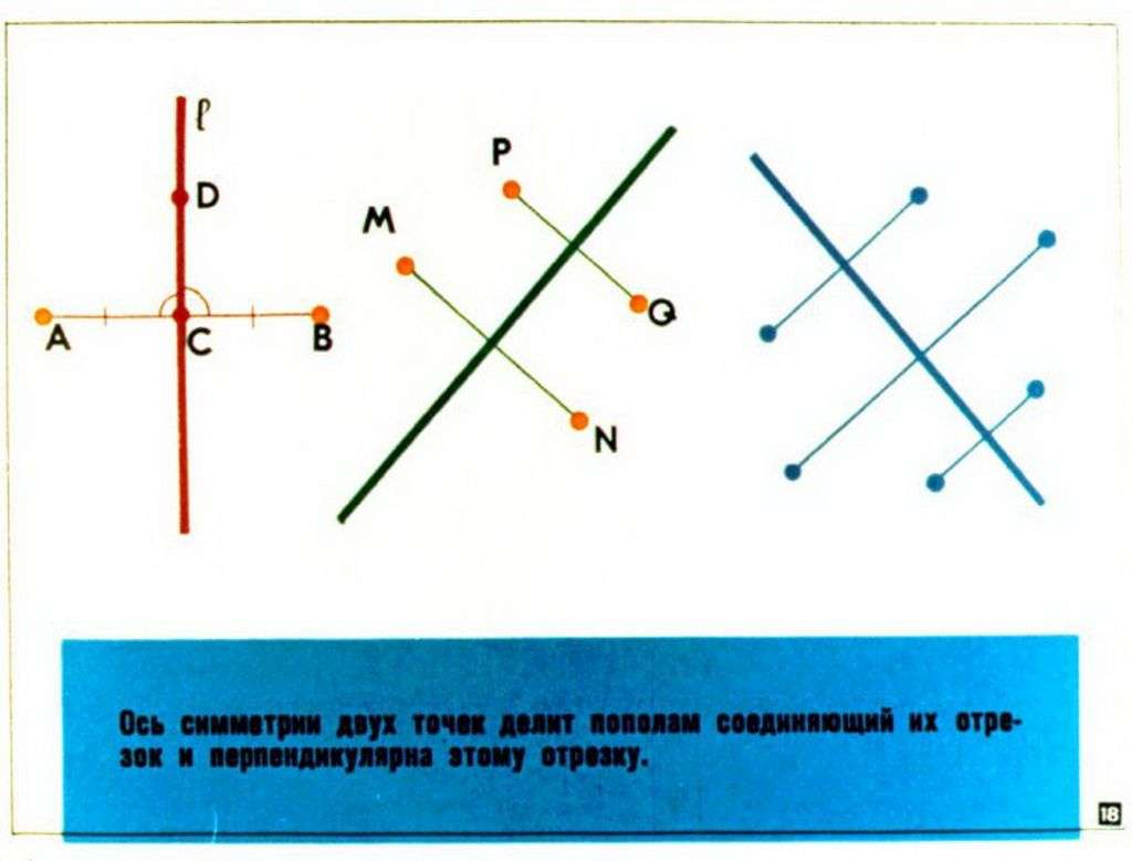 Геометрические построения (для 5-го класса)