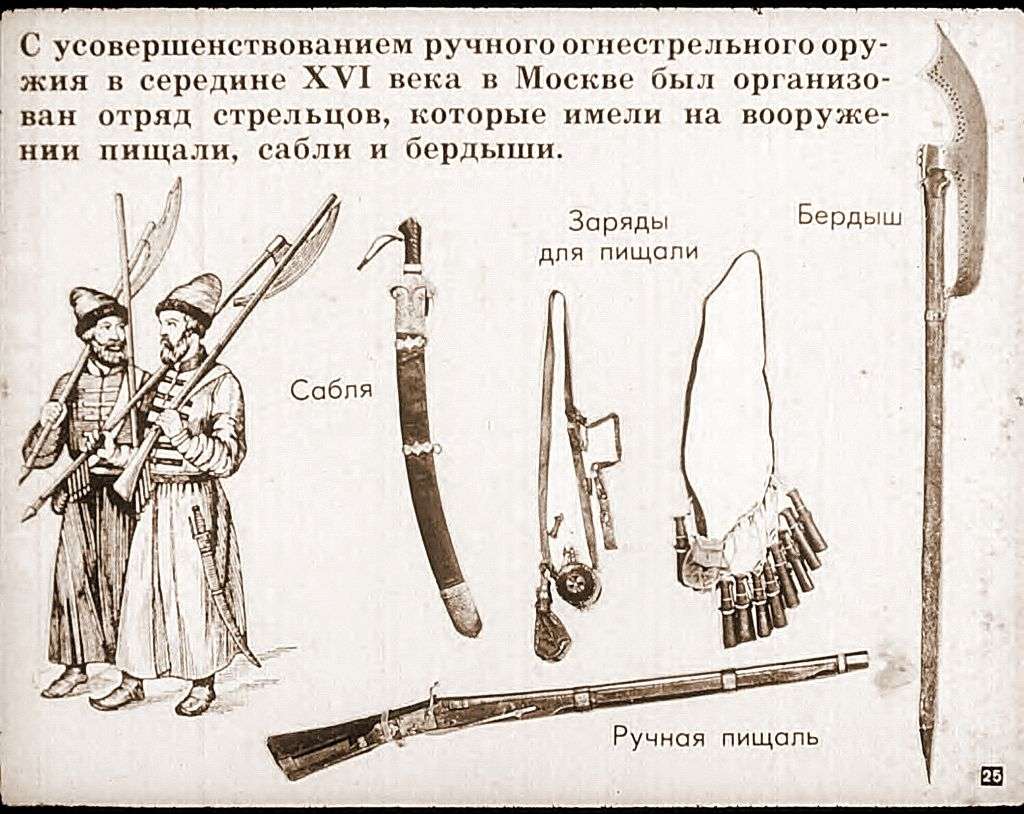 Из истории русской военной техники в период феодализма