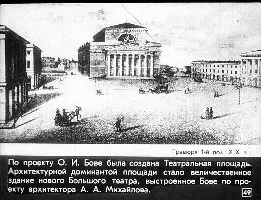 Русская архитектура эпохи классицизма