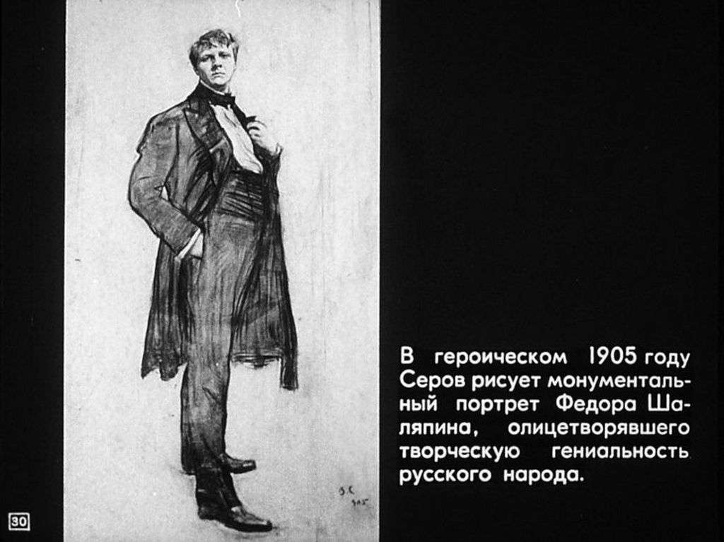 Русская портретная графика начала ХХ века