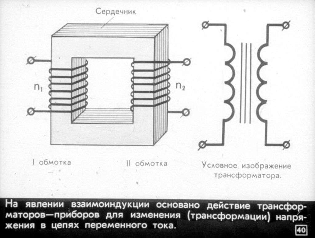 Действие трансформатора основано на явлении. Индукция в трансформаторе. Взаимоиндукция трансформатор. Явление электромагнитной индукции в трансформаторе. Индуктивный трансформатор напряжения.