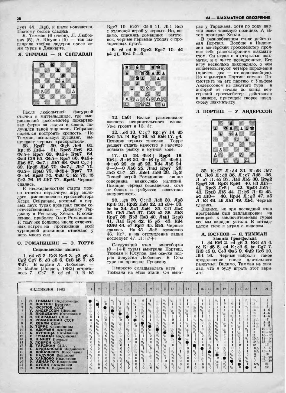 «64. Шахматное обозрение»