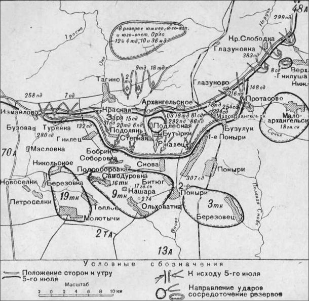 Орловско-Курское направление карта. Оборонительное сражение в районе луги